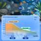 😍😍Tijdelijk gratis levering😍Krachtige Waterzuiveringstablet voor Aquarium